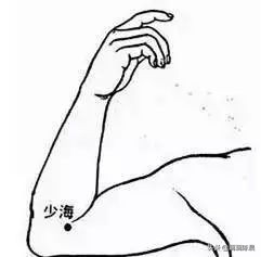 真正的正确拍打穴位,拍穴位调百病养生操