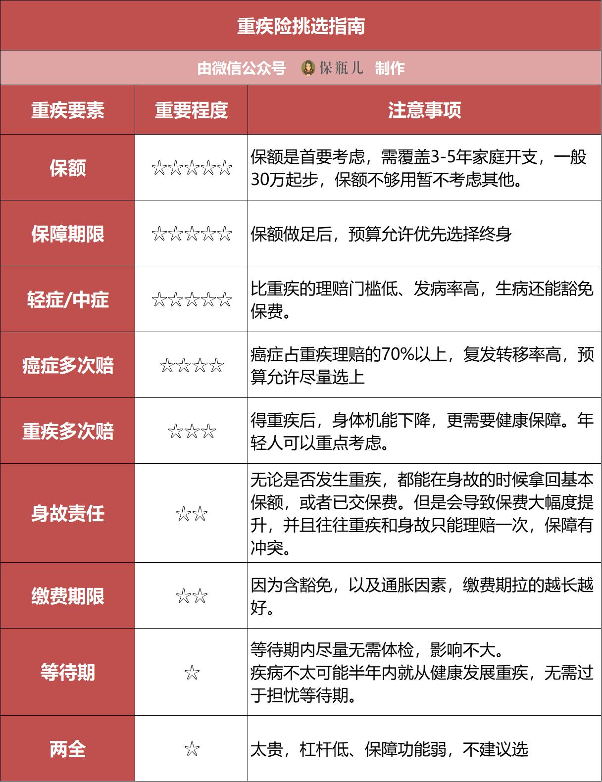 坑学生的陷阱视频,学生家长最容易被骗的六种骗局