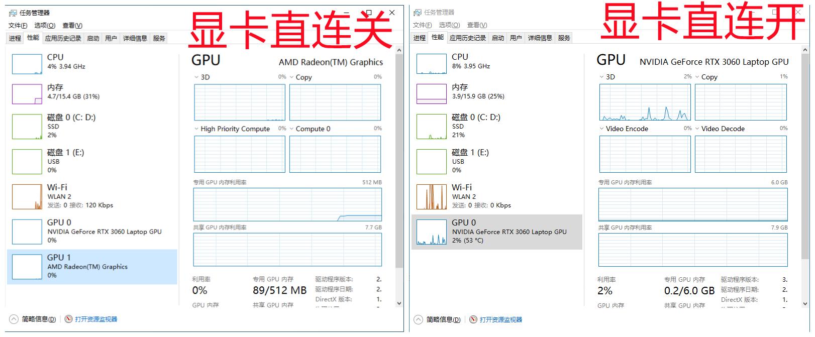 dell游匣g15怎么设置成高性能,戴尔游匣g15怎么开启满血显卡