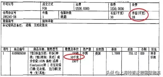 单证完备出口还是清关,完成出口报关清关还需要多久