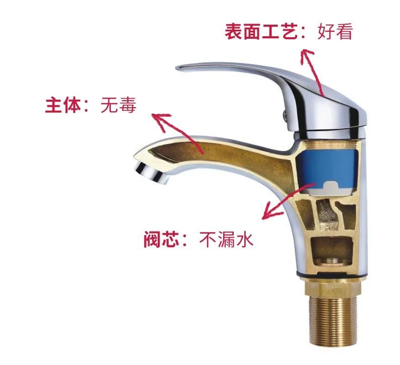 水龙头怎样选购比较好,水龙头怎么选质量好的