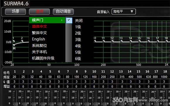 帝扬DSP功放SURMA4.6能不能打？先领教领教这四大绝招再说