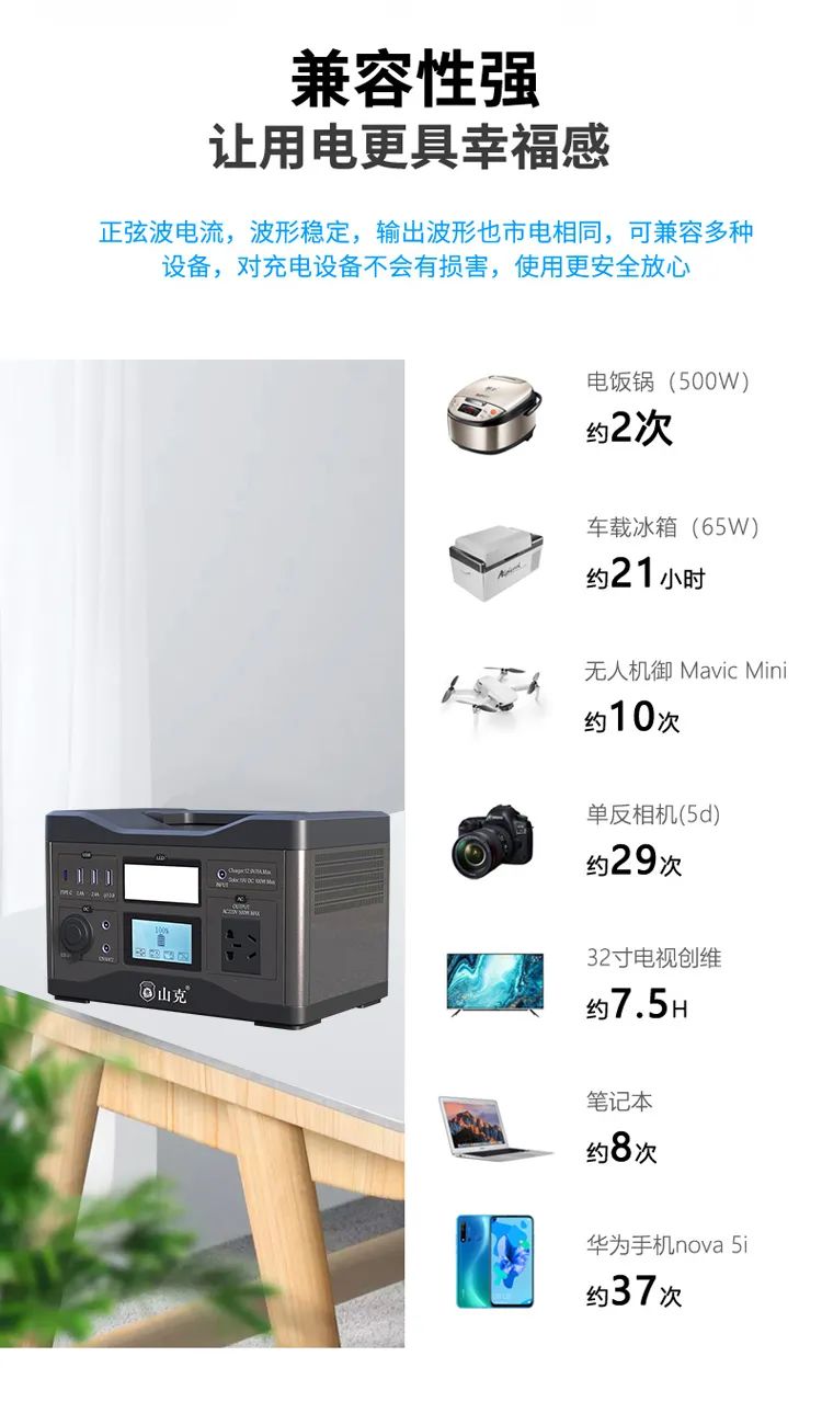 有看它，轻松搞定多种电子设备「户外超长时间」续航