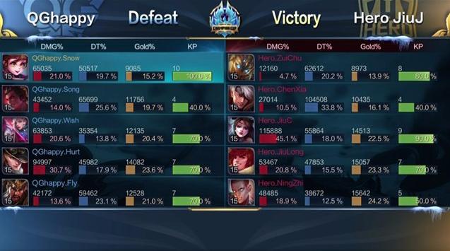 王者荣耀新赛季英雄皮肤,王者荣耀新赛季貂蝉皮肤