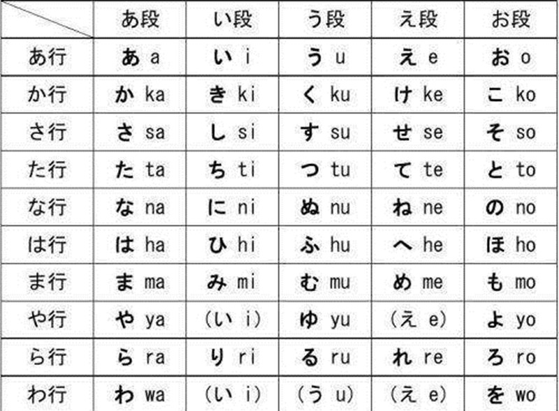 日本语初级综合教程模板课件,日本语基础教程视频第三十三课