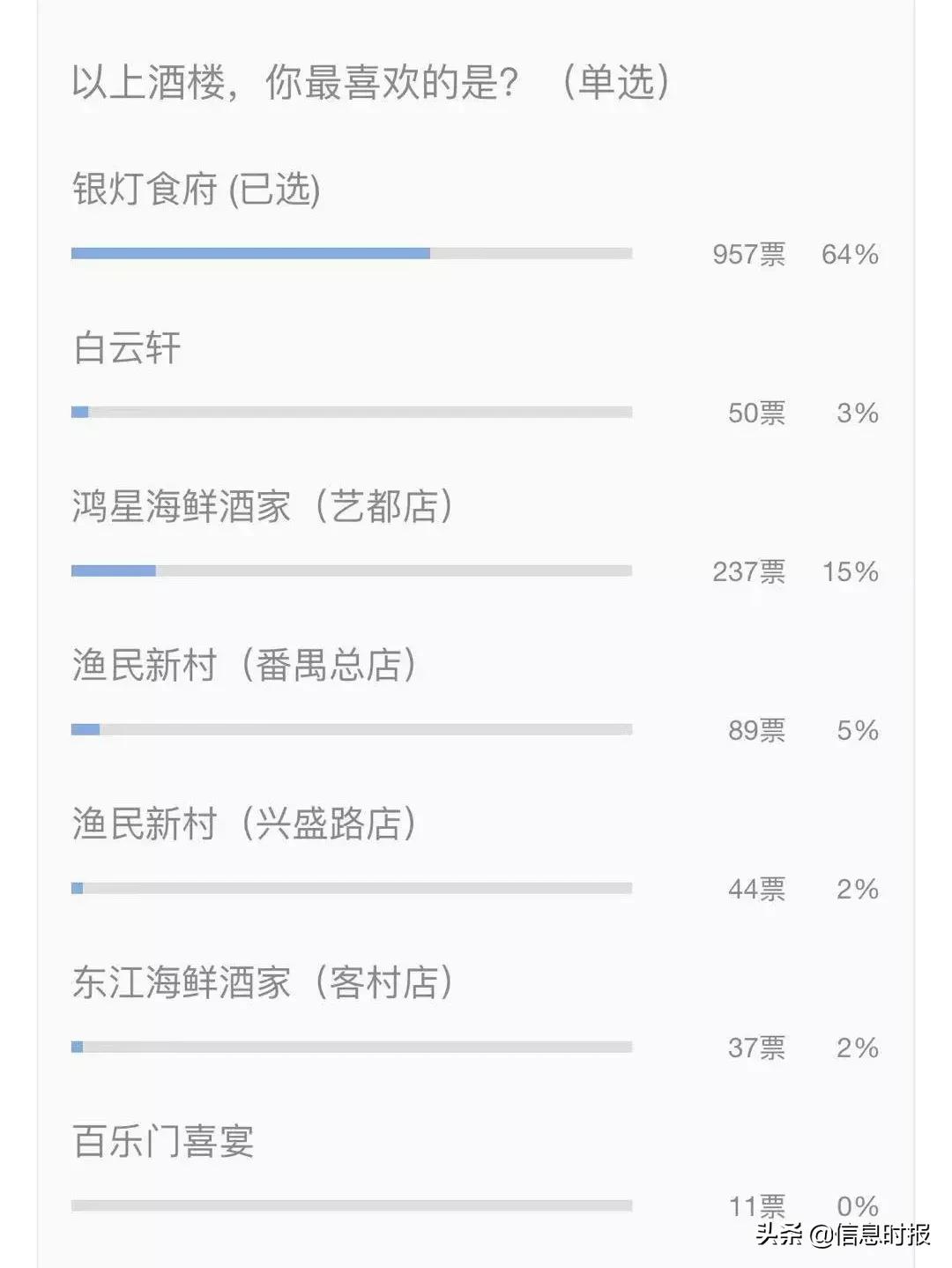 广州的粤剧茶座,广州哪里还有讲古的