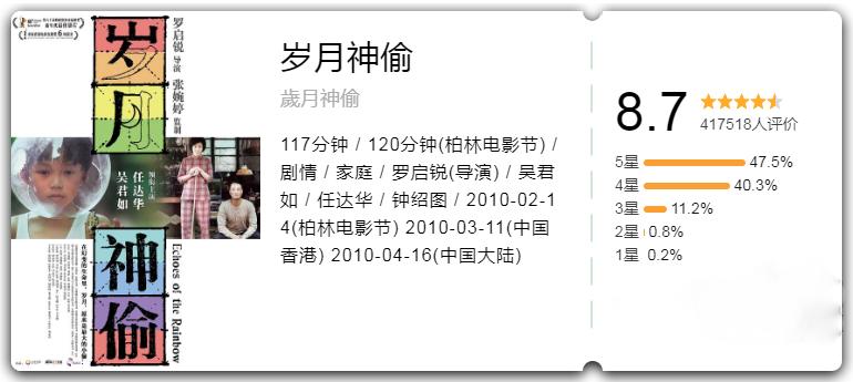 值得重温的十大冷门佳片1995年篇,近十年十部公认最好看的电影