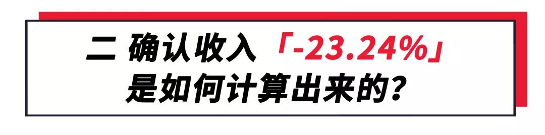 健身房近几年盈利数据,健身房盈利数据报告2023