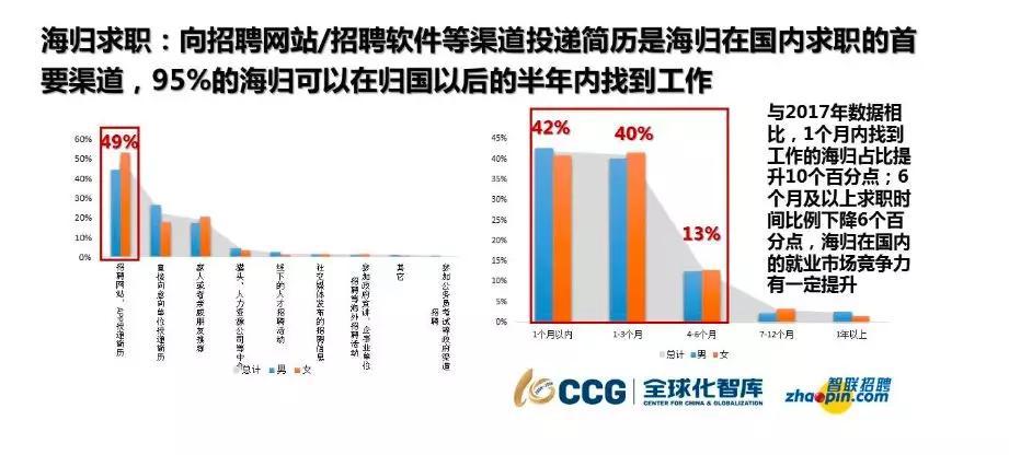 英国和澳洲留学对比,为什么去澳洲留学比英美简单