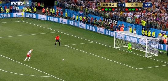 足球守门线是多少米,足球守门技巧教案