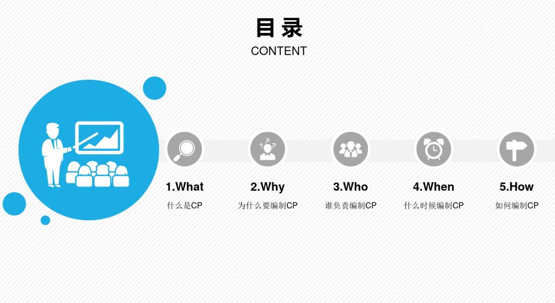 控制计划cp,控制计划cp讲解