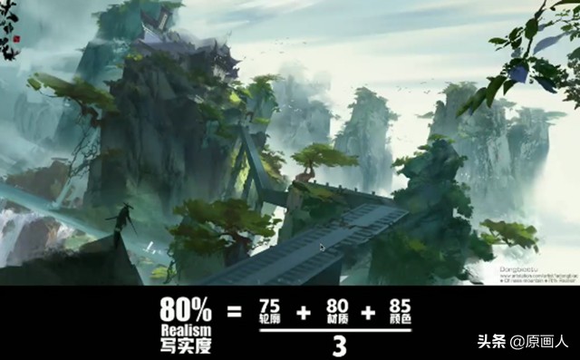 10部经典动画的场景欣赏，学场景设计的萌新可以从中汲取灵感