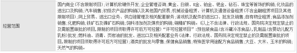 股价4年新低,净利润狂飙8倍为何股价却狂跌