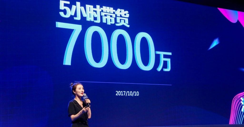 张大奕同一批的网红,网红张大奕靠带货走向上市