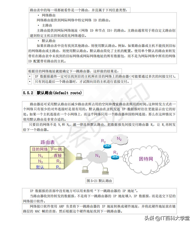 嵌入式Linux网络,嵌入式linux网络编程