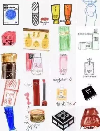 年度最佳造型师,最佳设计师颁奖