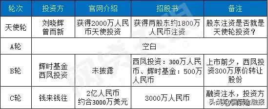 点牛金融吧,点牛金融最新兑付消息
