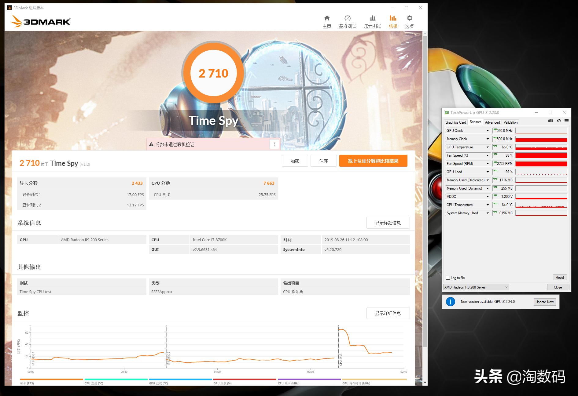 少年曾经的梦想:箱底翻出一张MSI微星R9280X红龙显示卡再战江湖