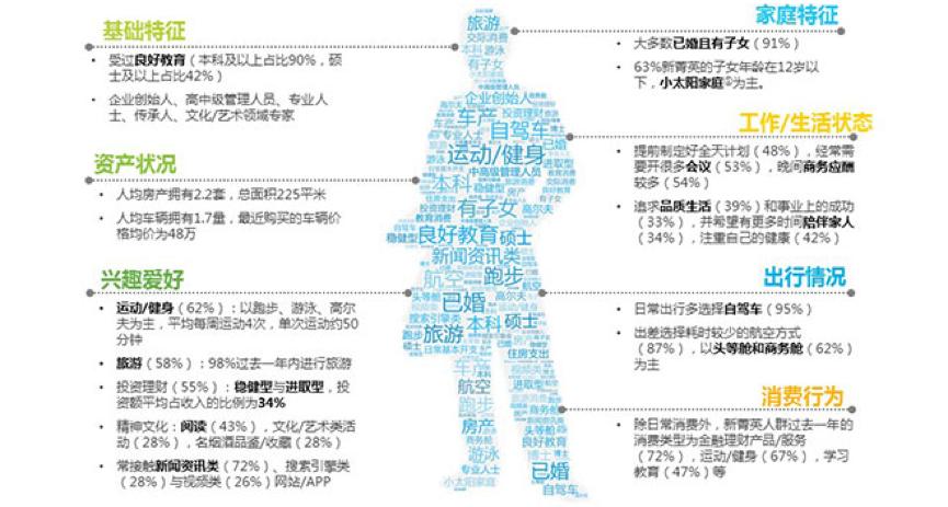 奔奔e-star还能买吗,奔奔estar沪牌