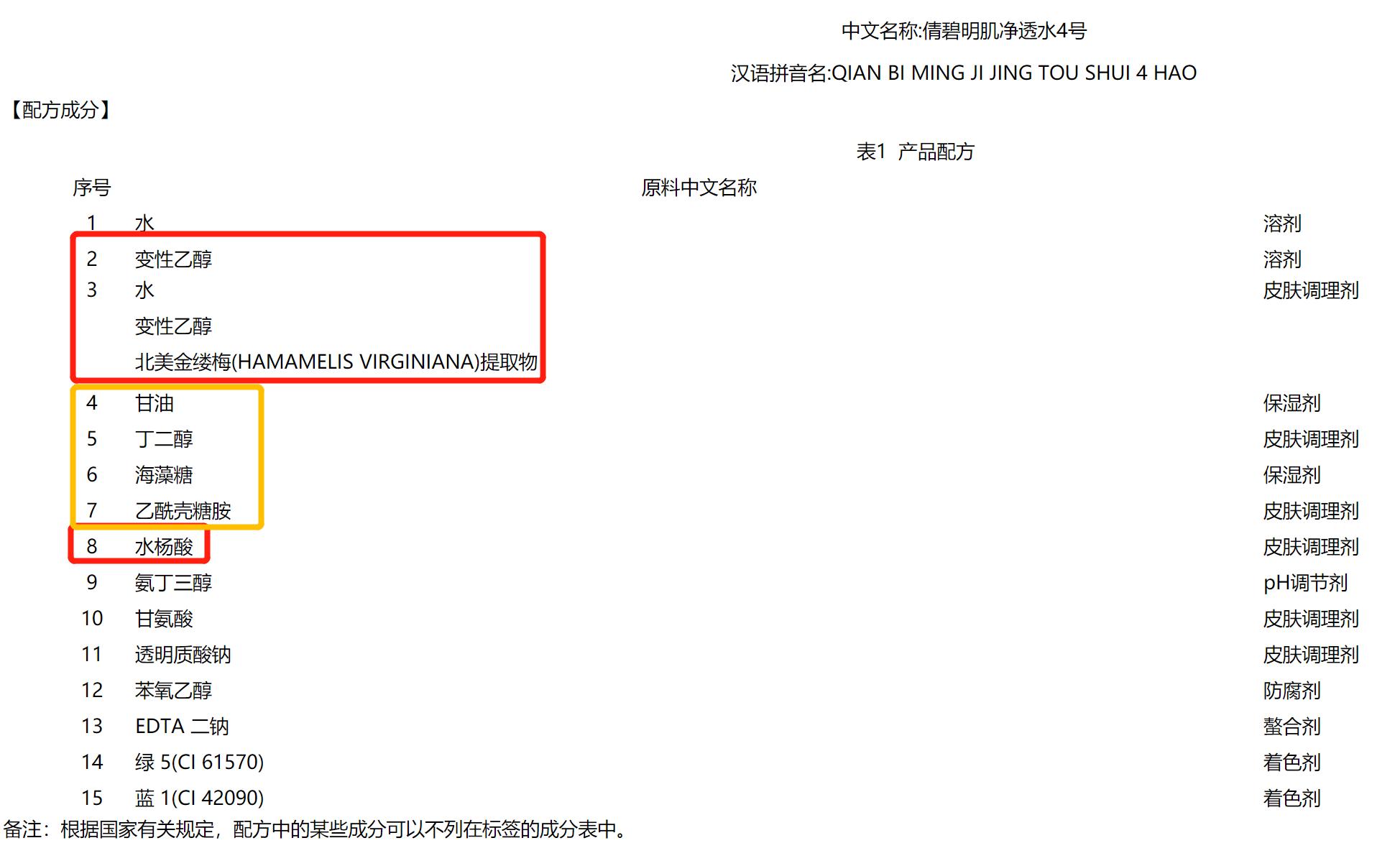 倩碧明肌净透水使用方法,倩碧明肤净透水敏感肌