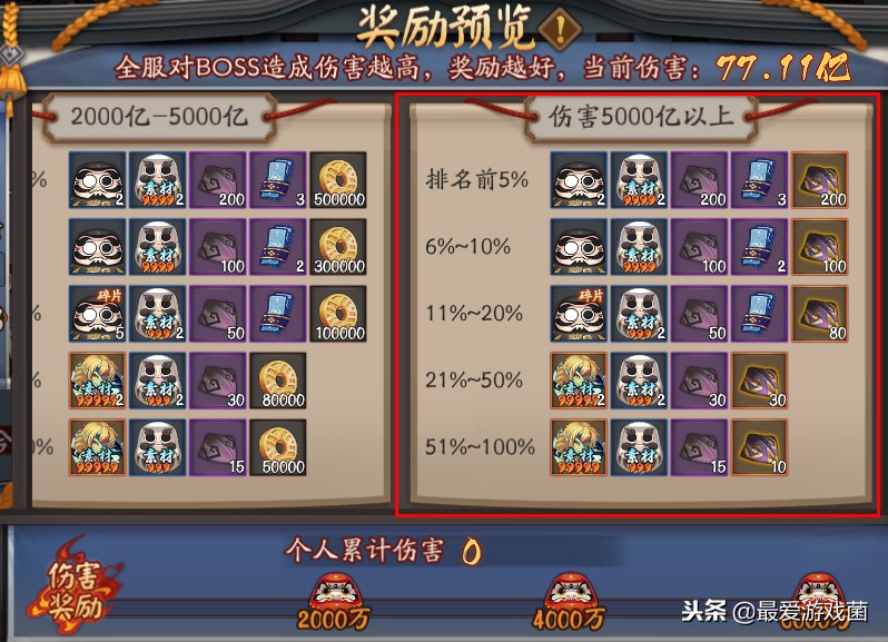 一反木棉和入殓师结局,阴阳师入殓师降级