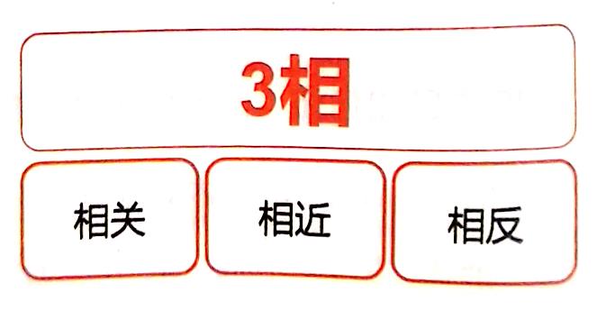 如何开启孩子思考能力和解决问题,教你一招让孩子学会思考
