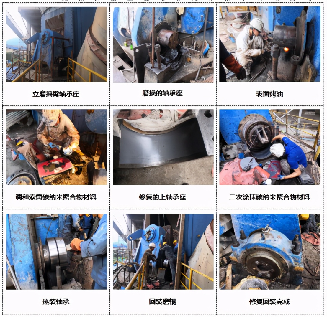 轴承座大了0.05怎么修复,轴承座松怎样修复