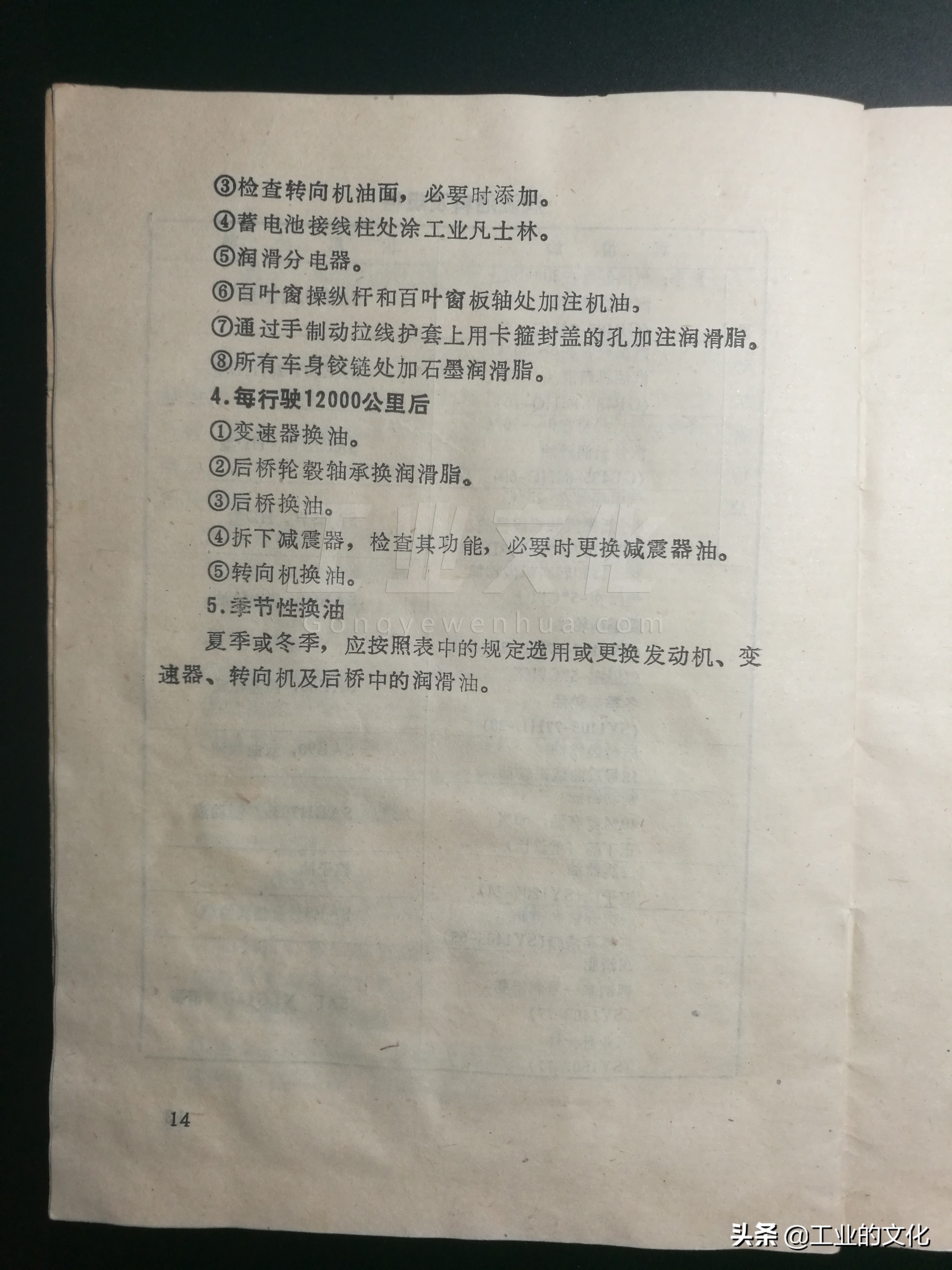 八十年代老式汽车图解,80年代的汽车长什么样