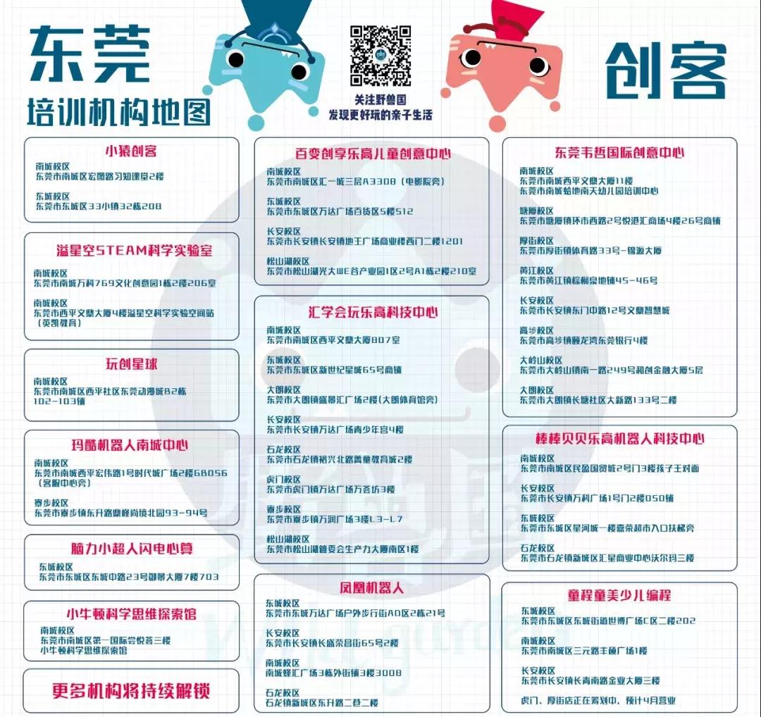 玩乐高、学编程、做实验，东莞值得考虑的创客机构都在这里