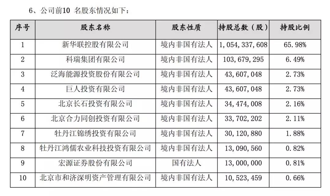 新华联老总去世,株洲新华联集团现状