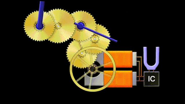 石英表每一天误差多少秒,石英表如何精确计时和转动