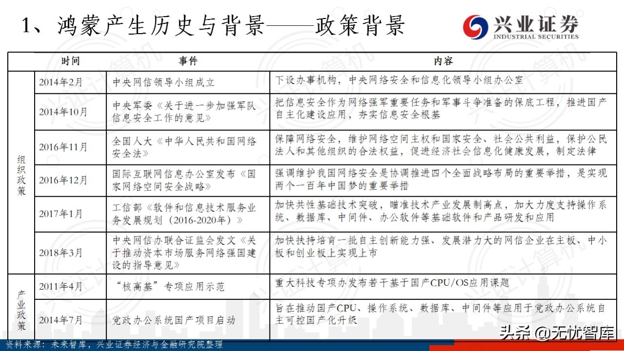 华为鸿蒙系统harmonyos有用吗,华为鸿蒙harmonyos开发者会议