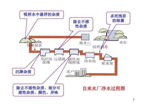 HUAWEIHiLink智能家居到底如何？卡赫智能净水器600G一探究竟