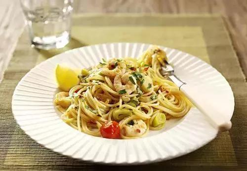 实用英语单词大全，出国游学或旅行必备