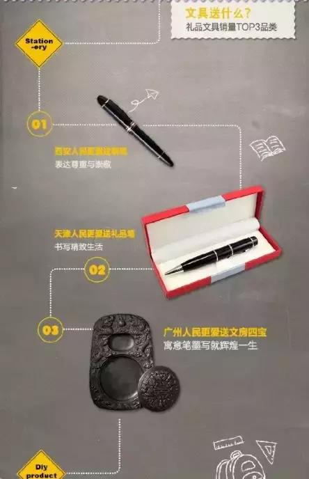 教师节主题营销活动,教师节促销营销方案