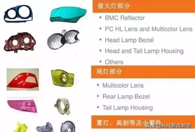 汽车灯壳模具设计,汽车大灯灯罩制作模具