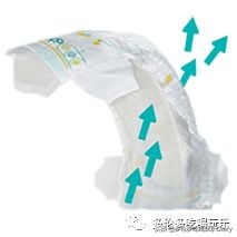 尿布该怎么选,新手麻麻带娃教学视频