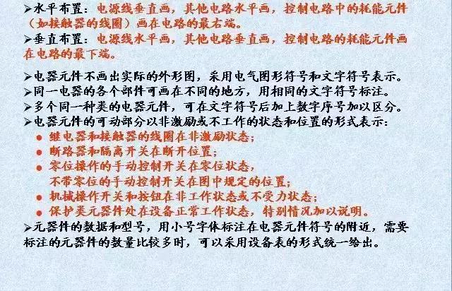电气实物接线图怎么画,电气原理图怎么画出端子