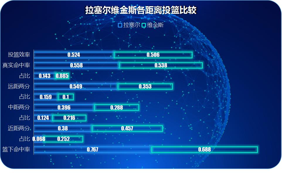 勇士队用森林狼的首轮签选了谁,勇士和森林狼维金斯交易