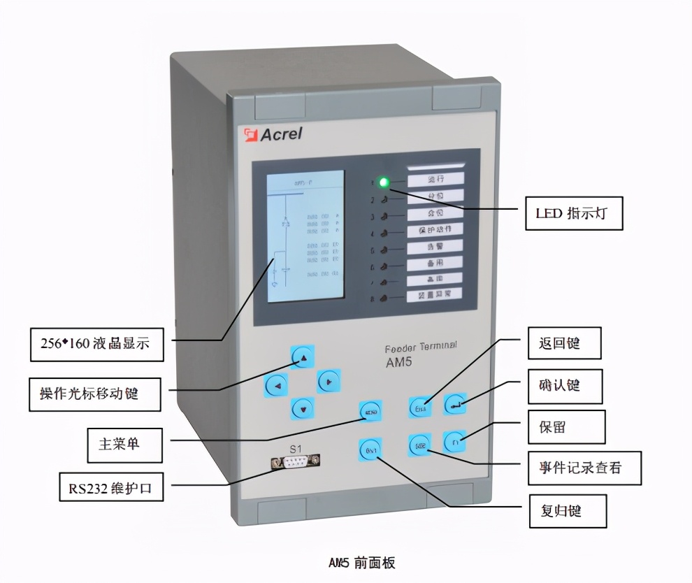 寰満淇濇姢瑁呯疆闃茶烦鍘熺悊,寰満淇濇姢鍘熺悊瑙嗛鏁欑▼