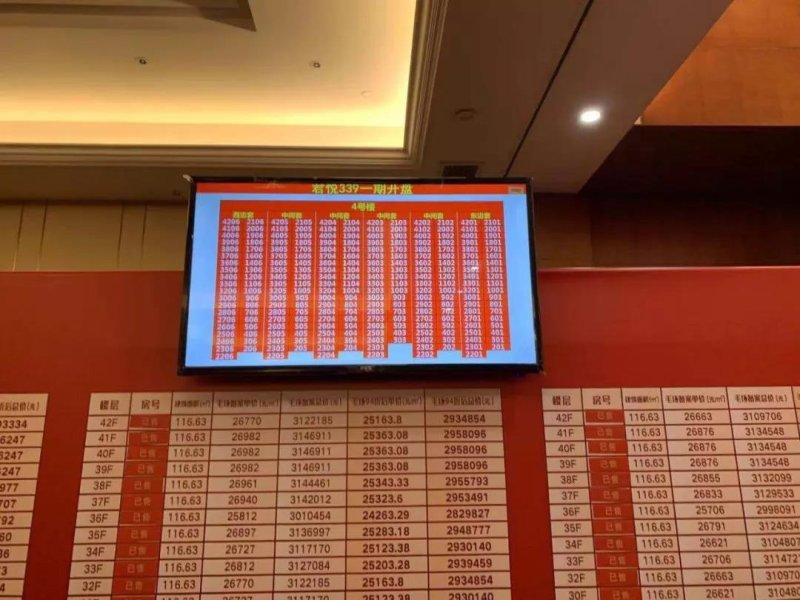 温州君悦339房价是多少钱,温州君悦339还剩多少套房子