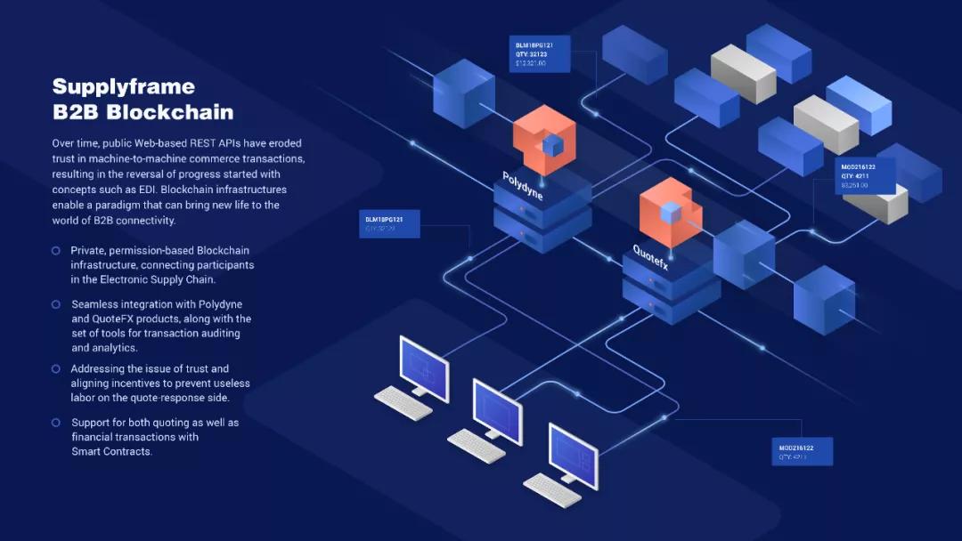 阿里这张海报的2.5D风，用在PPT里绝了，2个案例教你上手