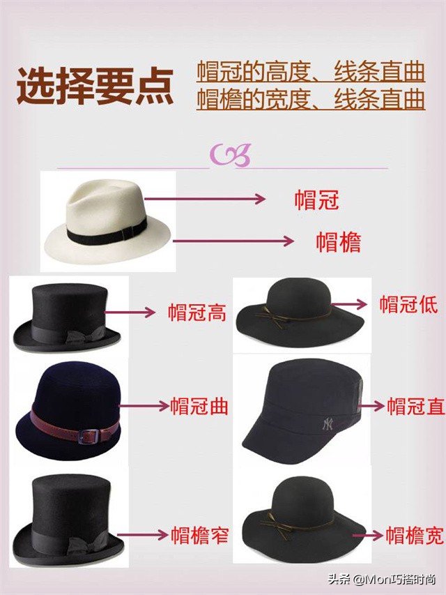 中年女性戴什么帽子好看又简单,中年女人戴什么帽子好