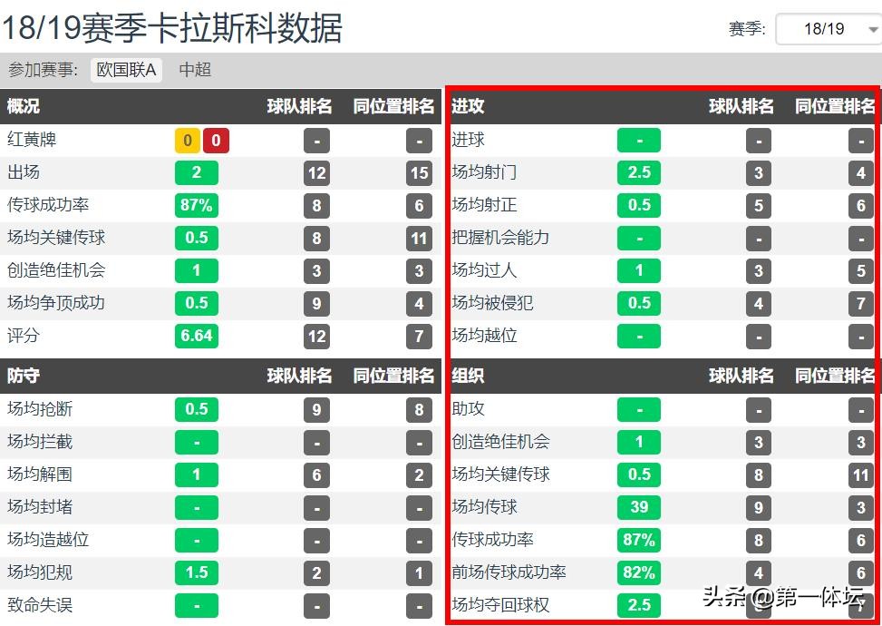 卡拉斯科射门完整视频,大连卡拉斯科十大精彩进球