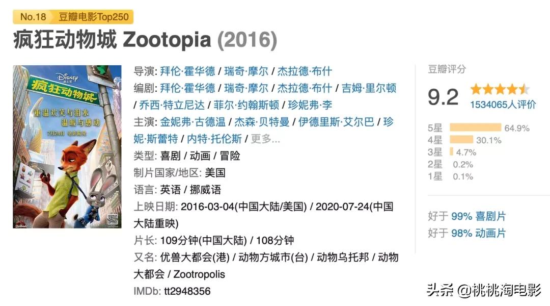 儿童节带孩子看看电影,适合儿童节看的免费电影