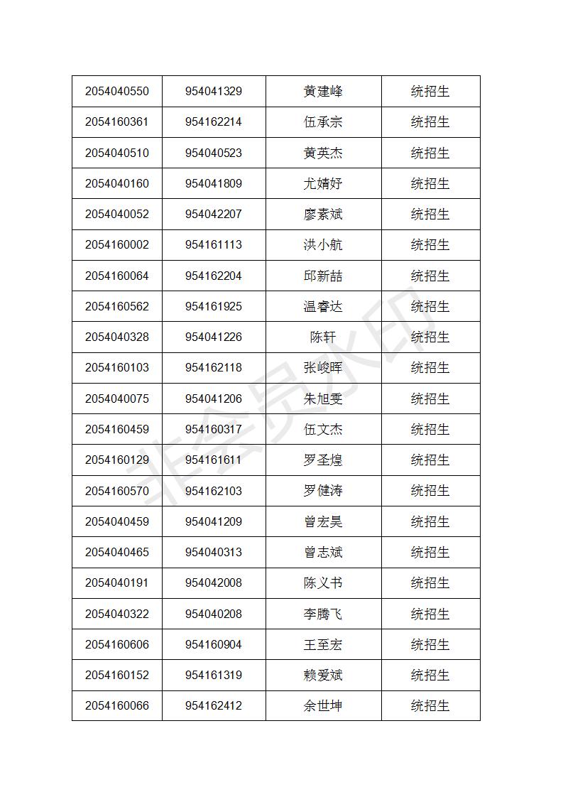 2021三明市各县中考学校分数排名,三明市中考切线公布了吗