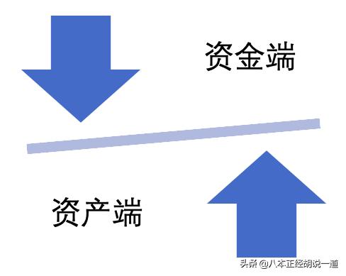 宅理财的好处,宅理财如何买