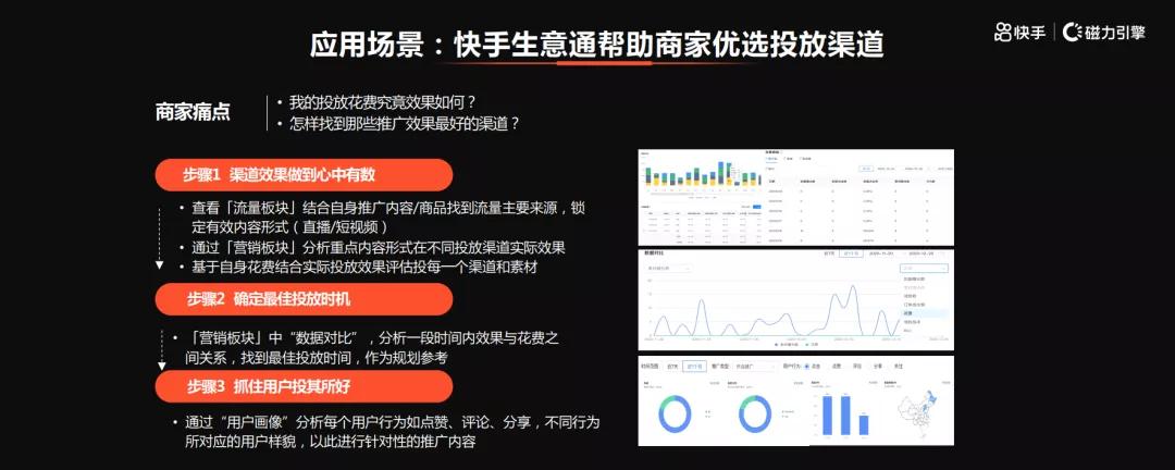 新账号磁力金牛投放效果,快手磁力金牛开通需要找代理吗