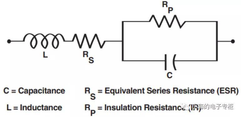 电容是什么样子,电容是什么材料做的