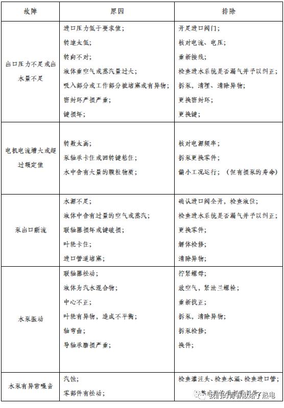 多级离心泵原理论文,不锈钢多级离心泵原理